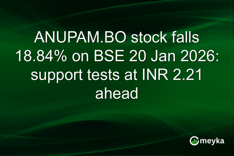 ANUPAM.BO stock falls 18.84% on BSE 20 Jan 2026: support tests at INR 2.21 ahead