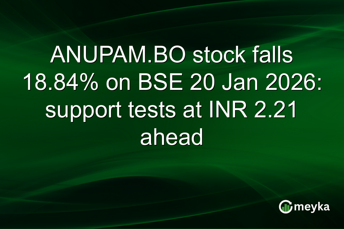 ANUPAM.BO stock falls 18.84% on BSE 20 Jan 2026: support tests at INR 2.21 ahead