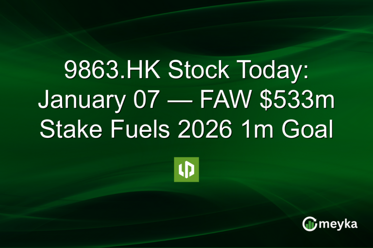 9863.HK Stock Today: January 07 — FAW $533m Stake Fuels 2026 1m Goal