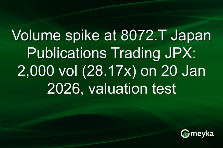 Volume spike at 8072.T Japan Publications Trading JPX: 2,000 vol (28.17x) on 20 Jan 2026, valuation test