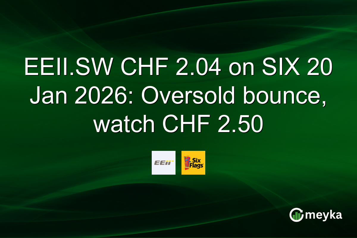 EEII.SW CHF 2.04 on SIX 20 Jan 2026: Oversold bounce, watch CHF 2.50