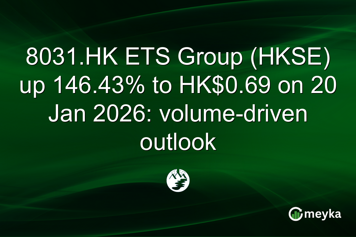 8031.HK ETS Group (HKSE) up 146.43% to HK$0.69 on 20 Jan 2026: volume-driven outlook