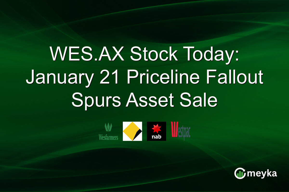 WES.AX Stock Today: January 21 Priceline Fallout Spurs Asset Sale