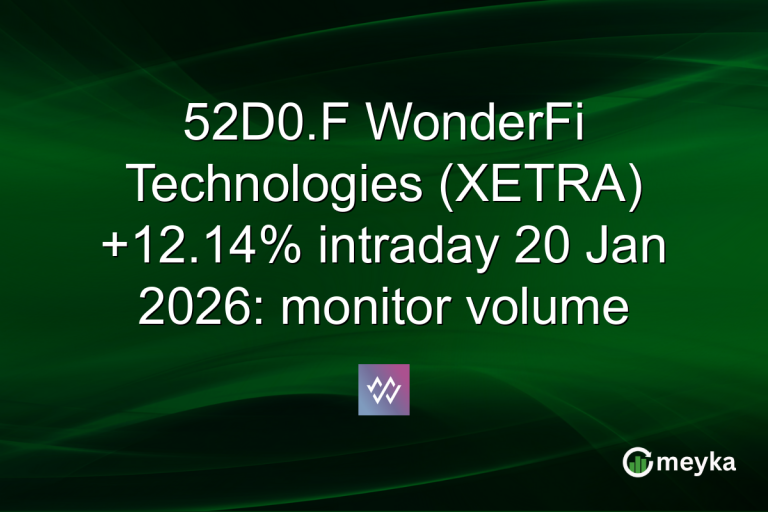 52D0.F WonderFi Technologies (XETRA) +12.14% intraday 20 Jan 2026: monitor volume