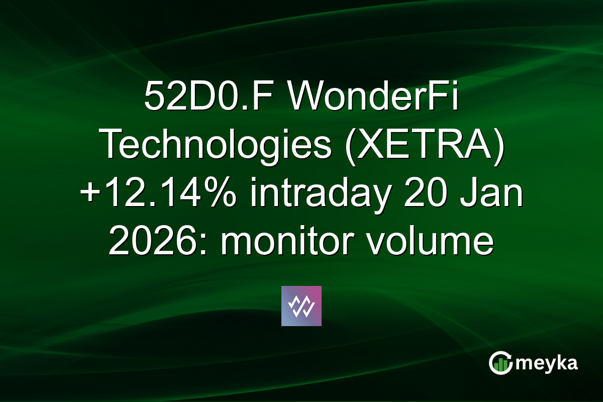 52D0.F WonderFi Technologies (XETRA) +12.14% intraday 20 Jan 2026: monitor volume