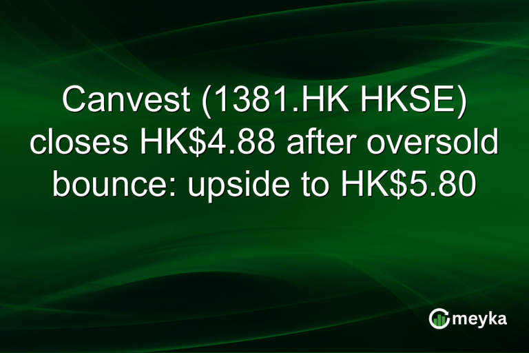 Canvest (1381.HK HKSE) closes HK$4.88 after oversold bounce: upside to HK$5.80