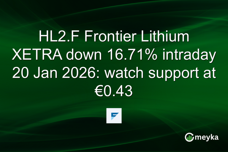 HL2.F Frontier Lithium XETRA down 16.71% intraday 20 Jan 2026: watch support at €0.43