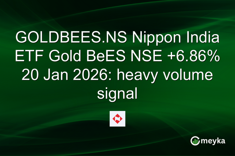GOLDBEES.NS Nippon India ETF Gold BeES NSE +6.86% 20 Jan 2026: heavy volume signal