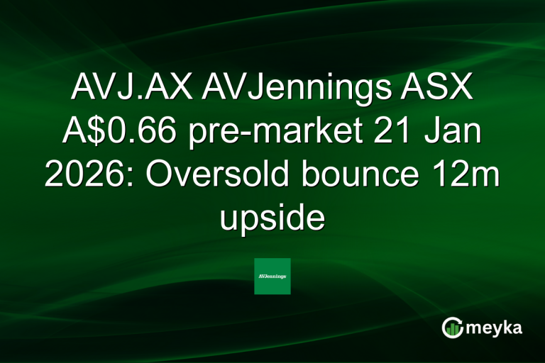 AVJ.AX AVJennings ASX A$0.66 pre-market 21 Jan 2026: Oversold bounce 12m upside