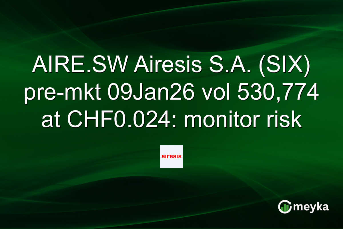 AIRE.SW Airesis S.A. (SIX) pre-mkt 09Jan26 vol 530,774 at CHF0.024: monitor risk