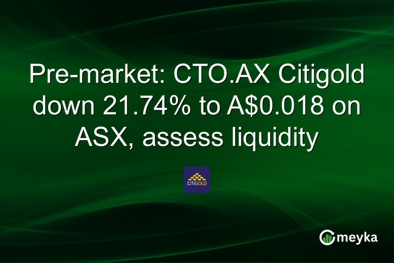 Pre-market: CTO.AX Citigold down 21.74% to A$0.018 on ASX, assess liquidity