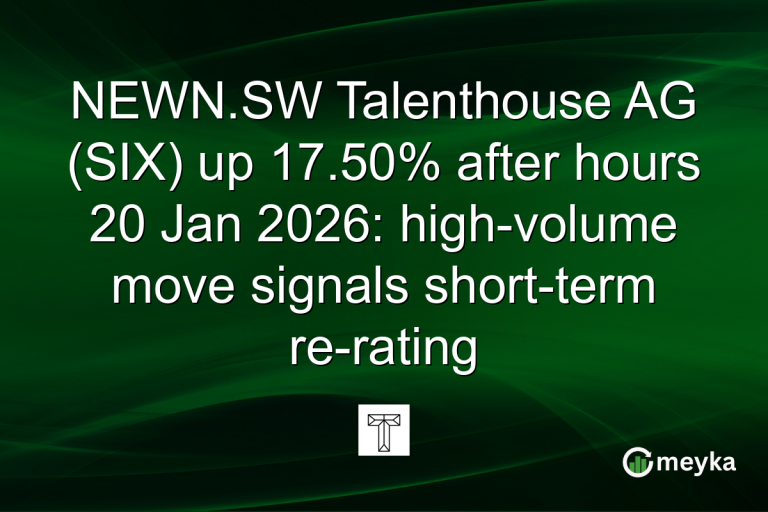 NEWN.SW Talenthouse AG (SIX) up 17.50% after hours 20 Jan 2026: high-volume move signals short-term re-rating