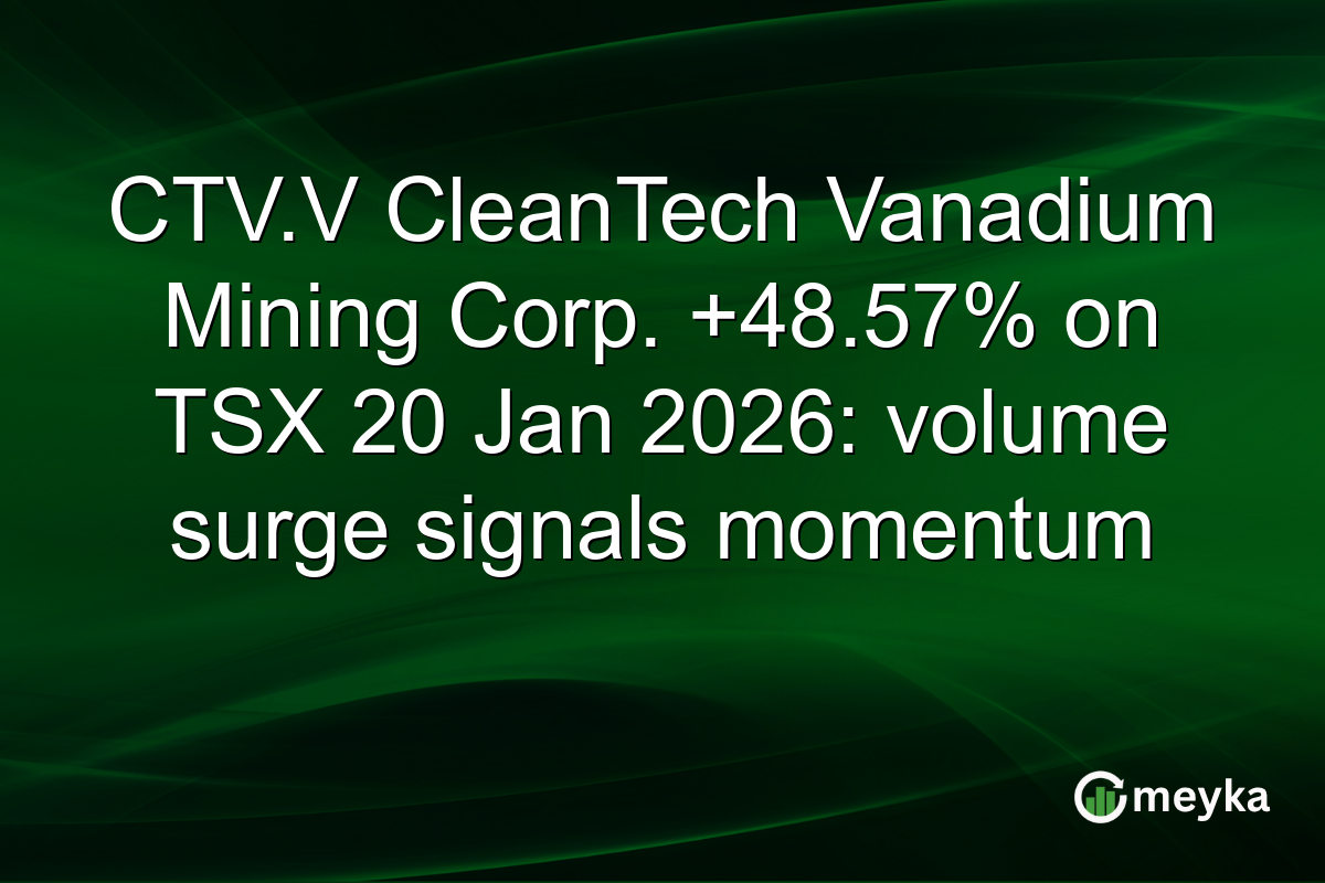 CTV.V CleanTech Vanadium Mining Corp. +48.57% on TSX 20 Jan 2026: volume surge signals momentum