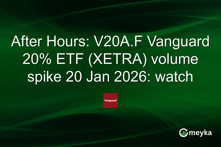 After Hours: V20A.F Vanguard 20% ETF (XETRA) volume spike 20 Jan 2026: watch