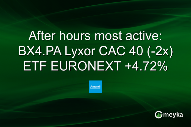After hours most active: BX4.PA Lyxor CAC 40 (-2x) ETF EURONEXT +4.72%