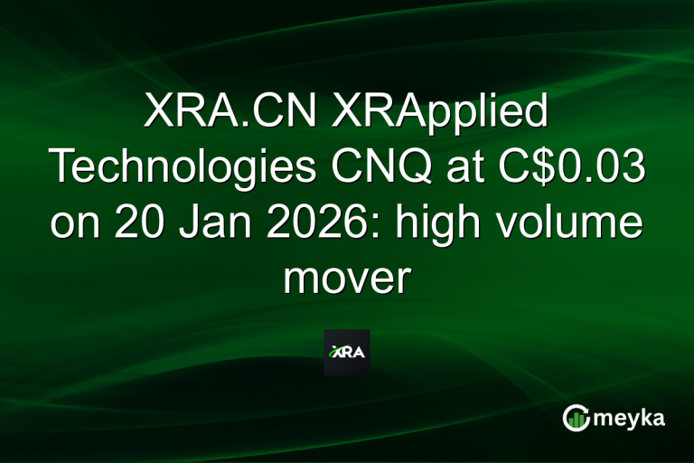 XRA.CN XRApplied Technologies CNQ at C$0.03 on 20 Jan 2026: high volume mover