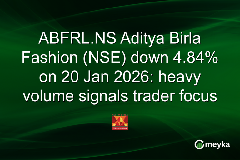 ABFRL.NS Aditya Birla Fashion (NSE) down 4.84% on 20 Jan 2026: heavy volume signals trader focus