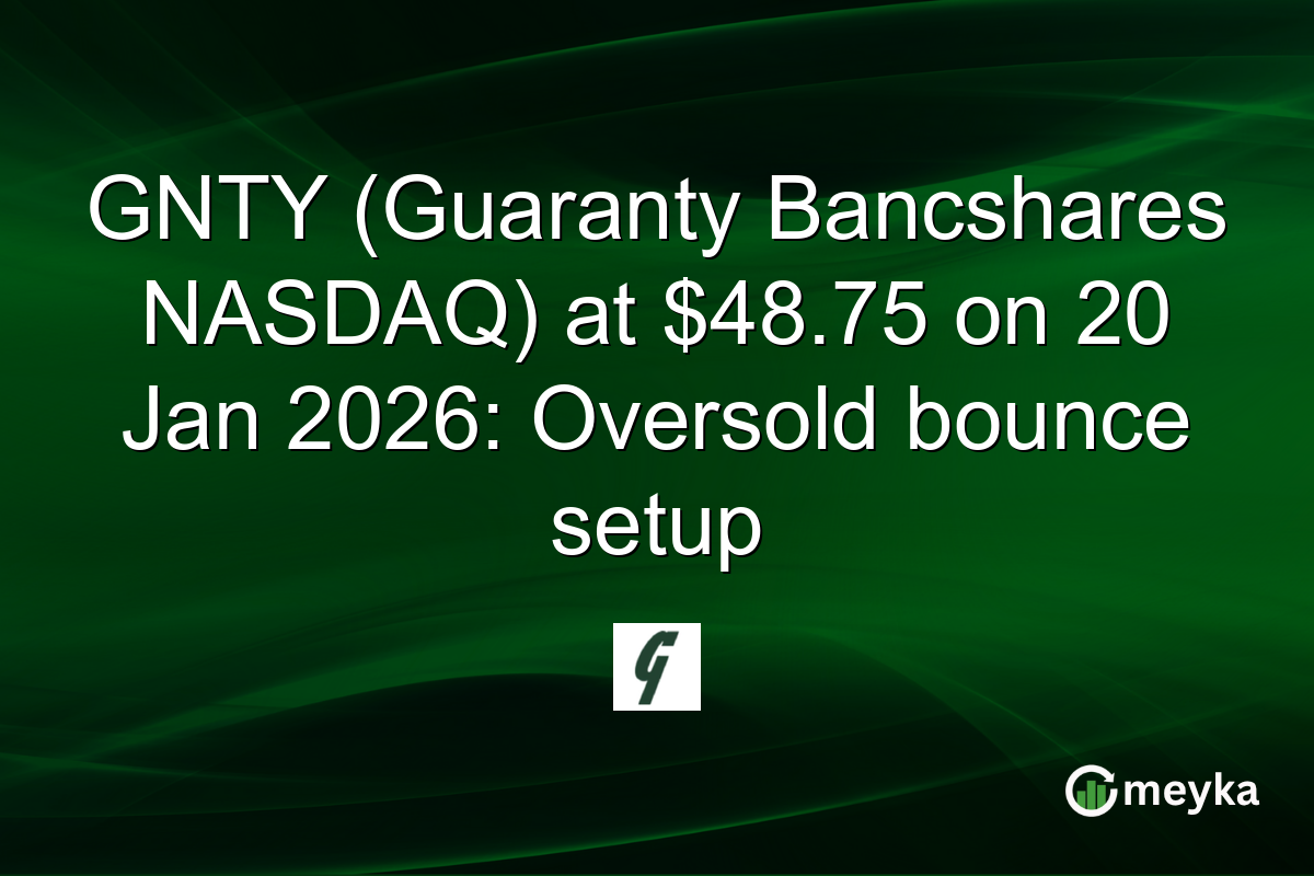 GNTY (Guaranty Bancshares NASDAQ) at $48.75 on 20 Jan 2026: Oversold bounce setup