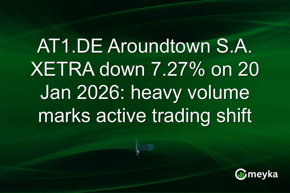 AT1.DE Aroundtown S.A. XETRA down 7.27% on 20 Jan 2026: heavy volume marks active trading shift