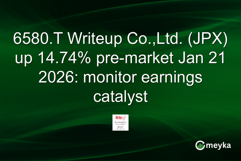 6580.T Writeup Co.,Ltd. (JPX) up 14.74% pre-market Jan 21 2026: monitor earnings catalyst