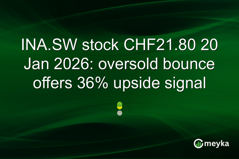 INA.SW stock CHF21.80 20 Jan 2026: oversold bounce offers 36% upside signal