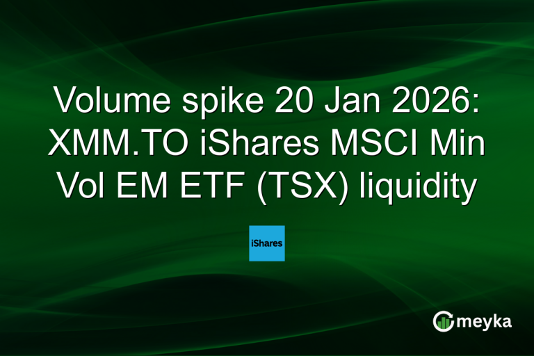 Volume spike 20 Jan 2026: XMM.TO iShares MSCI Min Vol EM ETF (TSX) liquidity