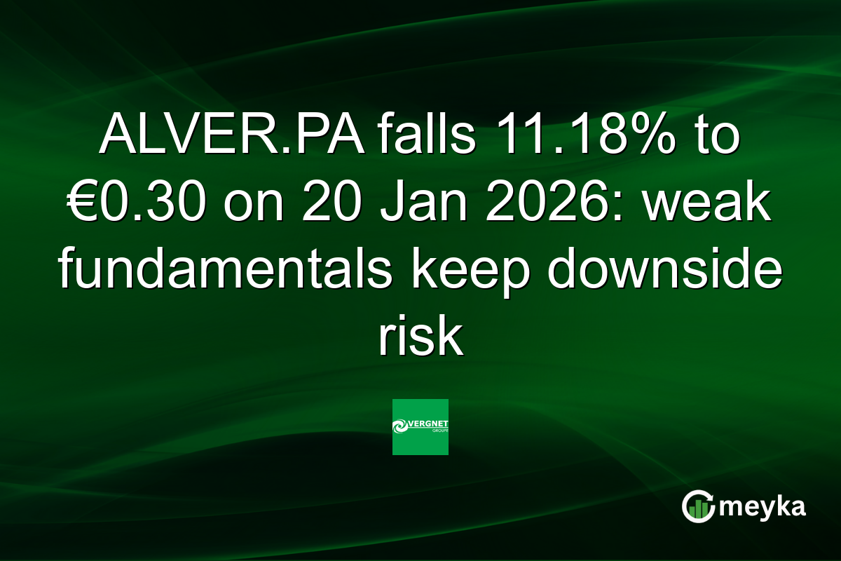 ALVER.PA falls 11.18% to €0.30 on 20 Jan 2026: weak fundamentals keep downside risk