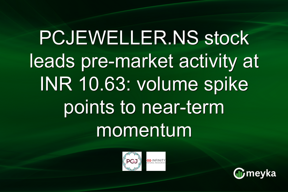 PCJEWELLER.NS stock leads pre-market activity at INR 10.63: volume spike points to near-term momentum