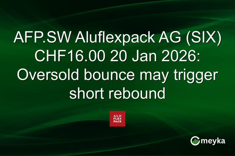 AFP.SW Aluflexpack AG (SIX) CHF16.00 20 Jan 2026: Oversold bounce may trigger short rebound