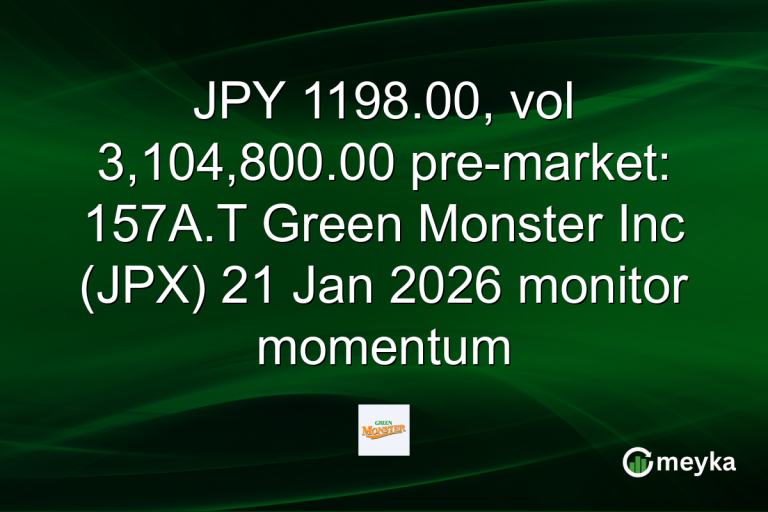 JPY 1198.00, vol 3,104,800.00 pre-market: 157A.T Green Monster Inc (JPX) 21 Jan 2026 monitor momentum