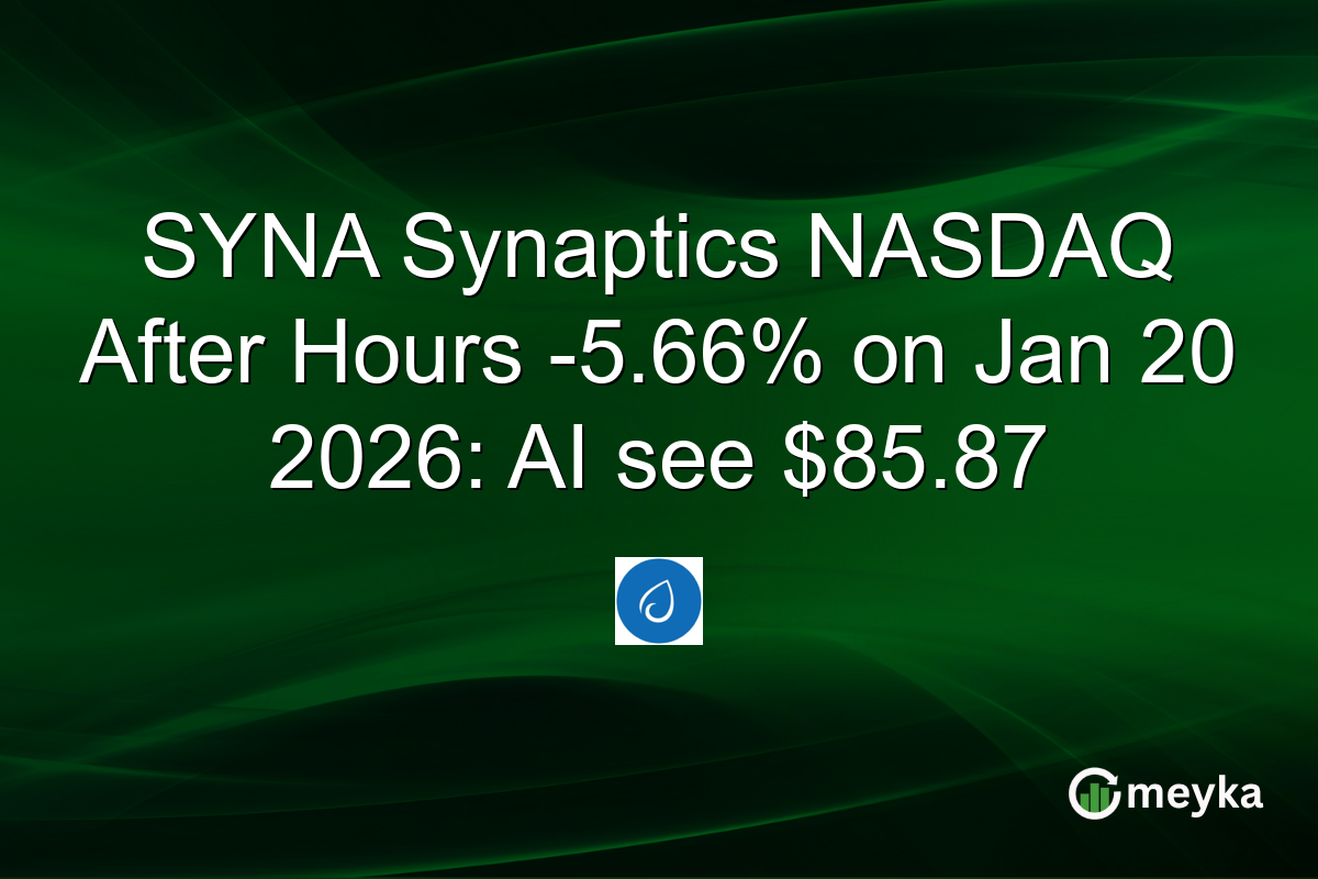 SYNA Synaptics NASDAQ After Hours -5.66% on Jan 20 2026: AI see $85.87