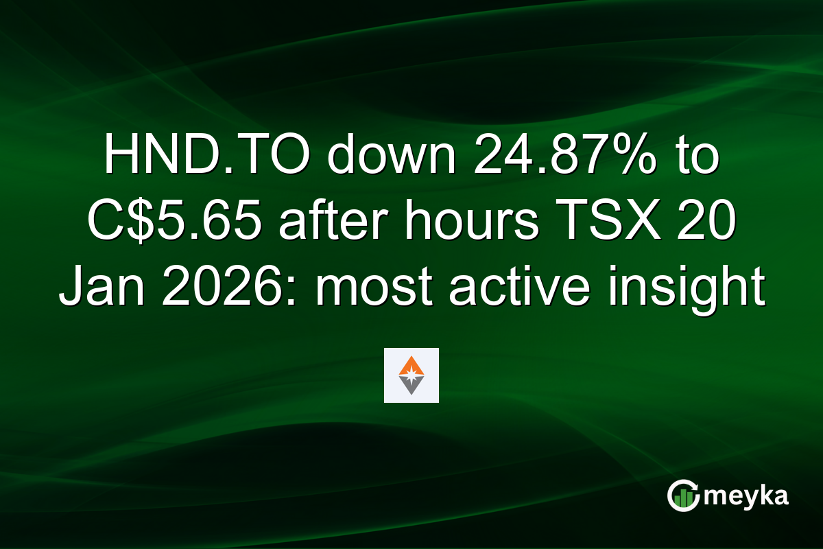 HND.TO down 24.87% to C$5.65 after hours TSX 20 Jan 2026: most active insight