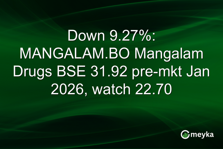 Down 9.27%: MANGALAM.BO Mangalam Drugs BSE 31.92 pre-mkt Jan 2026, watch 22.70