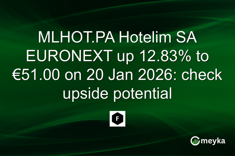 MLHOT.PA Hotelim SA EURONEXT up 12.83% to €51.00 on 20 Jan 2026: check upside potential