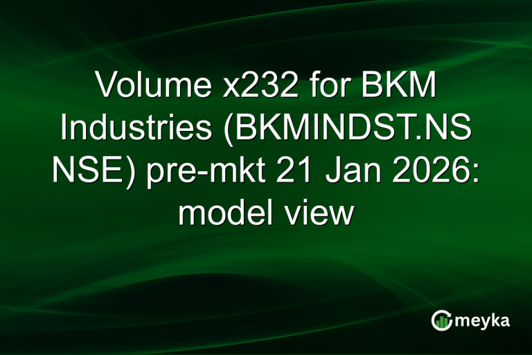 Volume x232 for BKM Industries (BKMINDST.NS NSE) pre-mkt 21 Jan 2026: model view