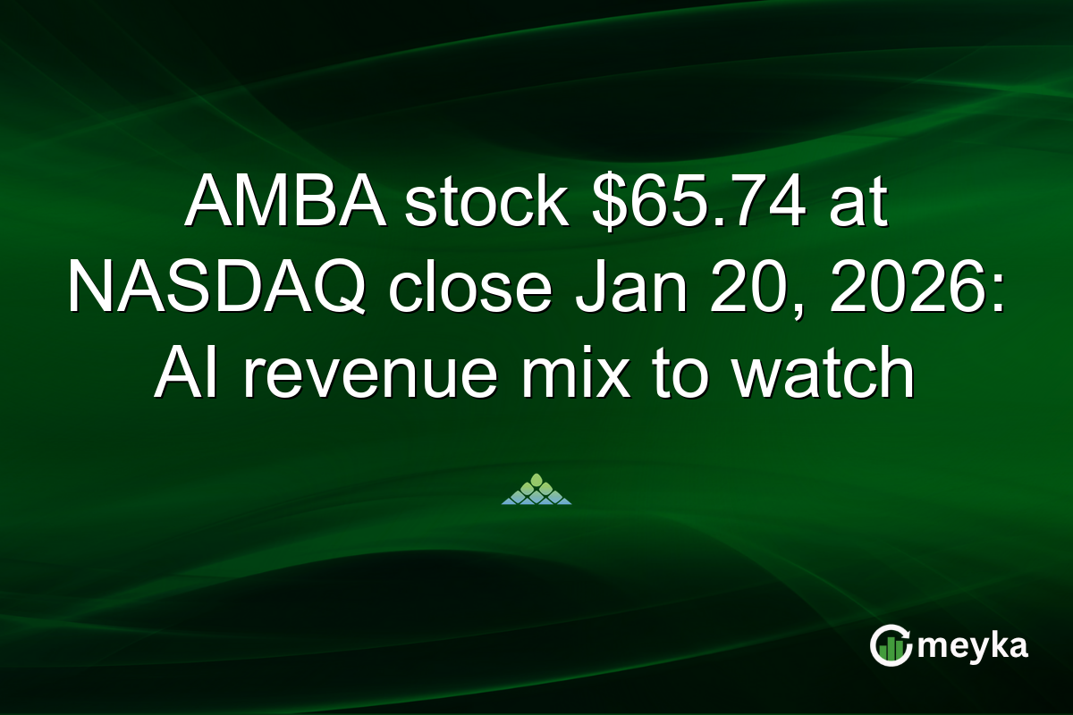 AMBA stock $65.74 at NASDAQ close Jan 20, 2026: AI revenue mix to watch