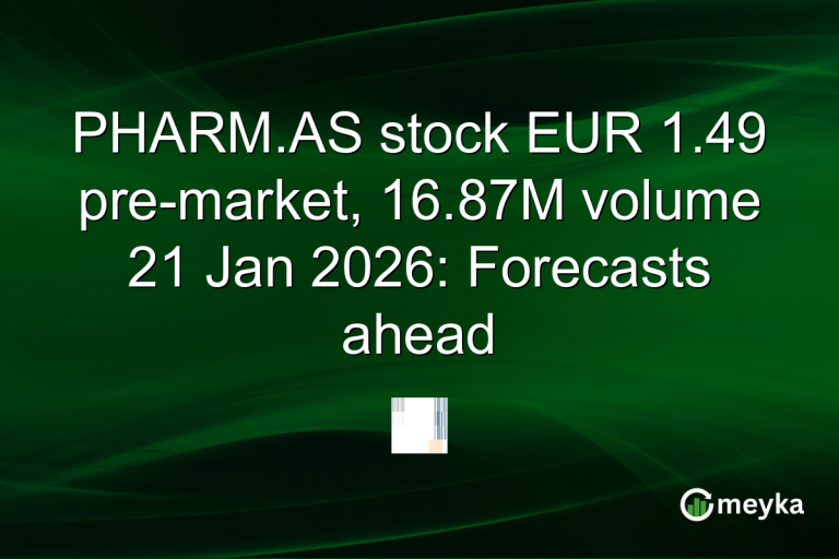 PHARM.AS stock EUR 1.49 pre-market, 16.87M volume 21 Jan 2026: Forecasts ahead