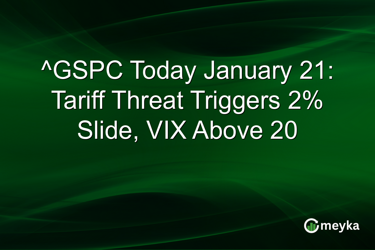 ^GSPC Today January 21: Tariff Threat Triggers 2% Slide, VIX Above 20