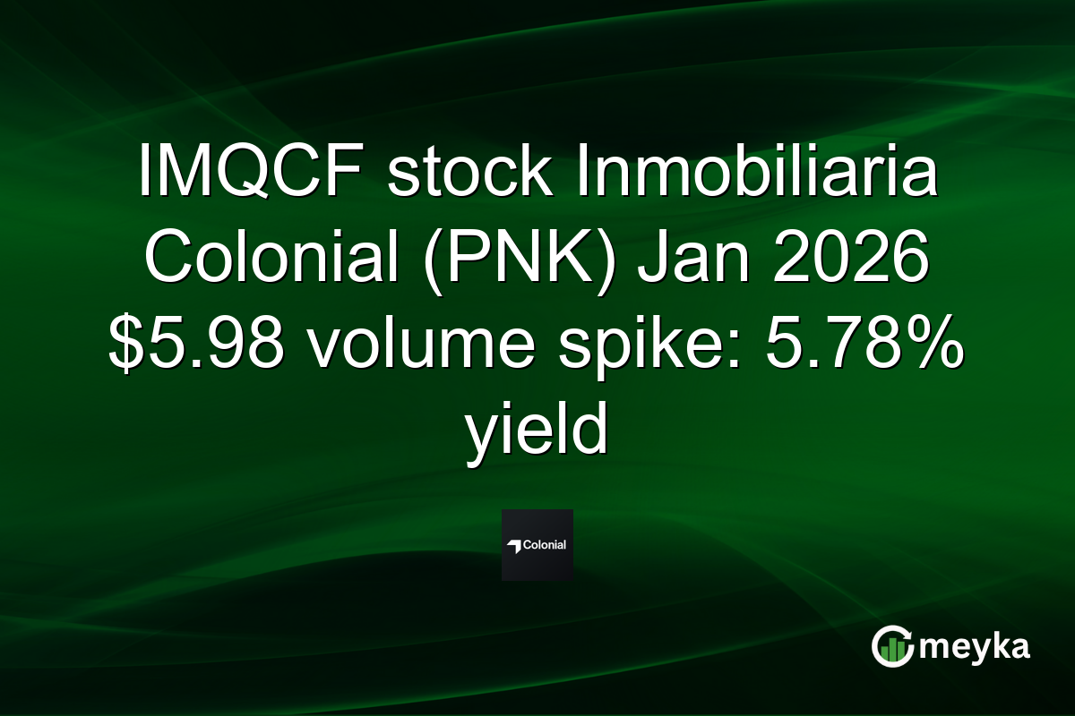 IMQCF stock Inmobiliaria Colonial (PNK) Jan 2026 $5.98 volume spike: 5.78% yield