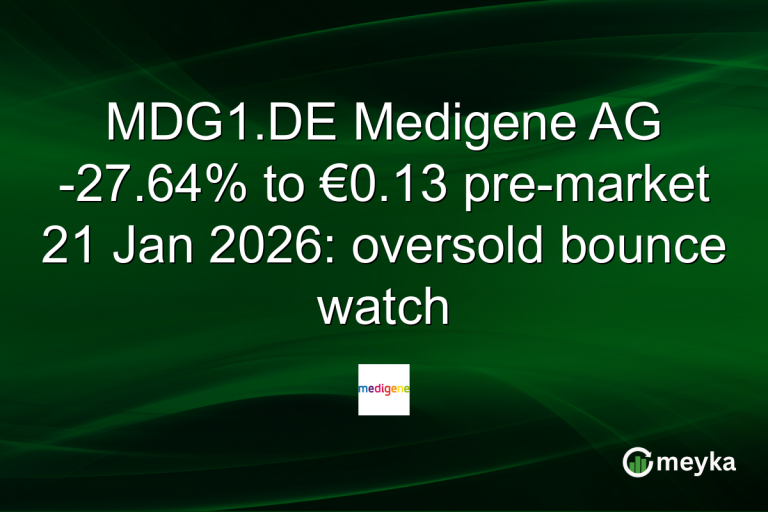 MDG1.DE Medigene AG -27.64% to €0.13 pre-market 21 Jan 2026: oversold bounce watch
