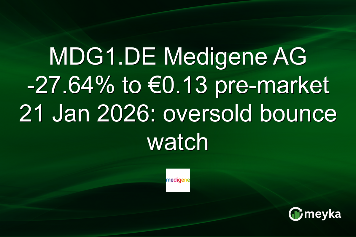 MDG1.DE Medigene AG -27.64% to €0.13 pre-market 21 Jan 2026: oversold bounce watch