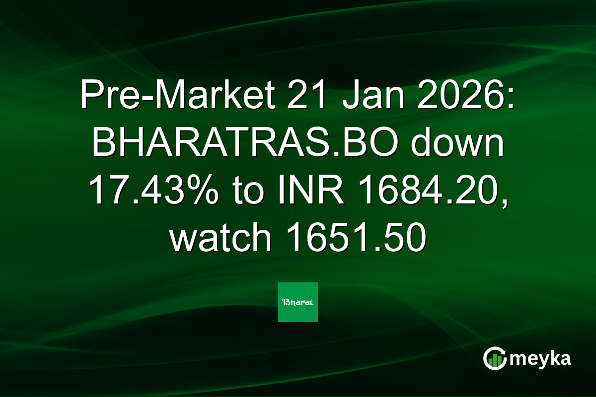 Pre-Market 21 Jan 2026: BHARATRAS.BO down 17.43% to INR 1684.20, watch 1651.50