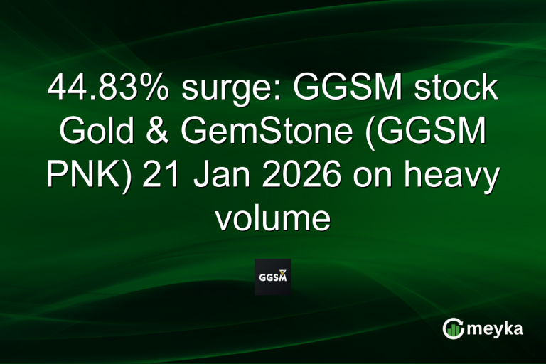 44.83% surge: GGSM stock Gold & GemStone (GGSM PNK) 21 Jan 2026 on heavy volume
