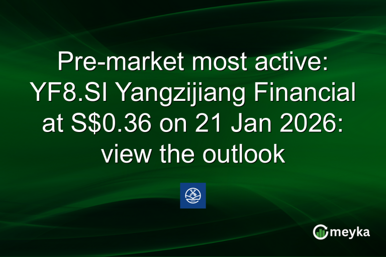 Pre-market most active: YF8.SI Yangzijiang Financial at S$0.36 on 21 Jan 2026: view the outlook