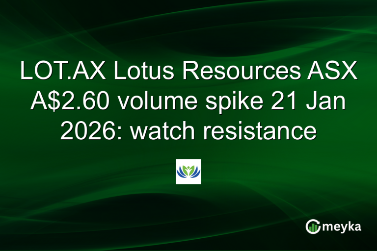 LOT.AX Lotus Resources ASX A$2.60 volume spike 21 Jan 2026: watch resistance
