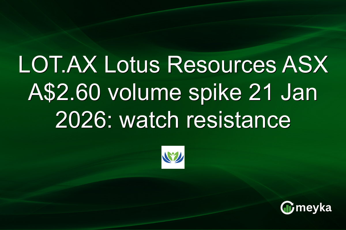 LOT.AX Lotus Resources ASX A$2.60 volume spike 21 Jan 2026: watch resistance
