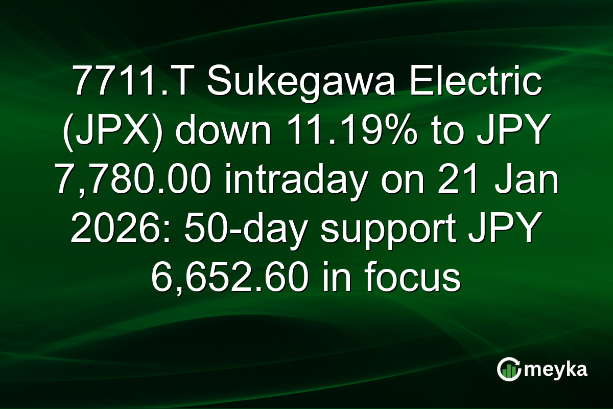 7711.T Sukegawa Electric (JPX) down 11.19% to JPY 7,780.00 intraday on 21 Jan 2026: 50-day support JPY 6,652.60 in focus