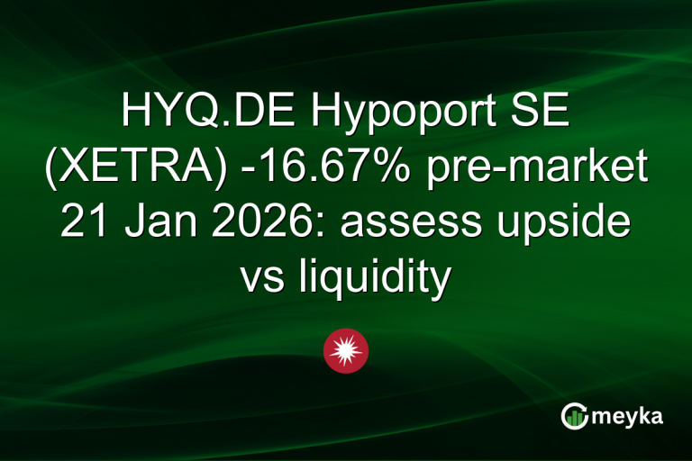 HYQ.DE Hypoport SE (XETRA) -16.67% pre-market 21 Jan 2026: assess upside vs liquidity