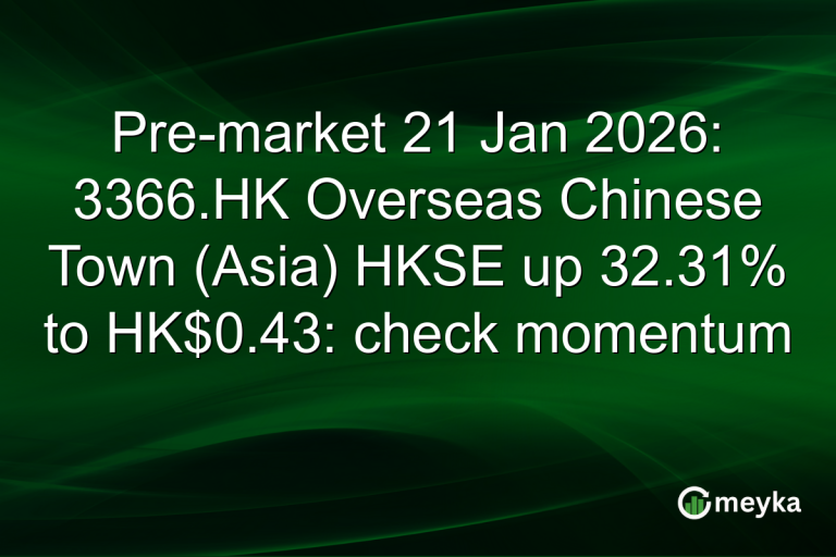 Pre-market 21 Jan 2026: 3366.HK Overseas Chinese Town (Asia) HKSE up 32.31% to HK$0.43: check momentum