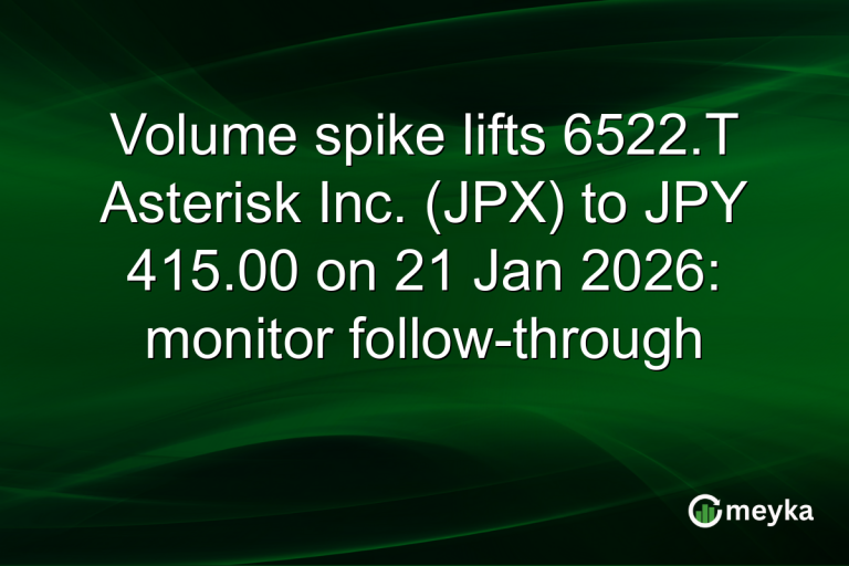 Volume spike lifts 6522.T Asterisk Inc. (JPX) to JPY 415.00 on 21 Jan 2026: monitor follow-through